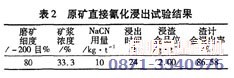 金礦提純技術工藝方案的試驗結果