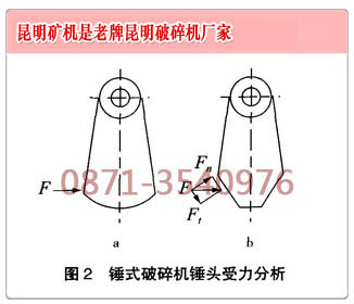 昆明破碎機專家做的錘頭受力分析